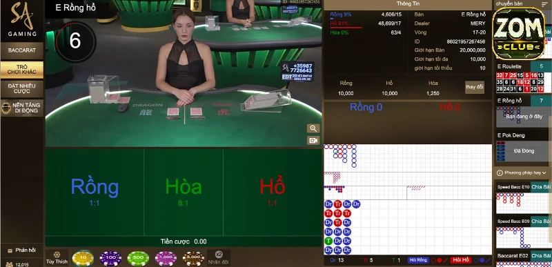 Hướng dẫn chi tiết cách chơi Dragon Tiger Zomclub