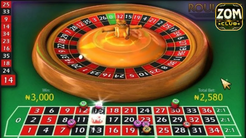 Bảng hình thức cược và tỷ lệ trả thưởng của Roulette Zomclub